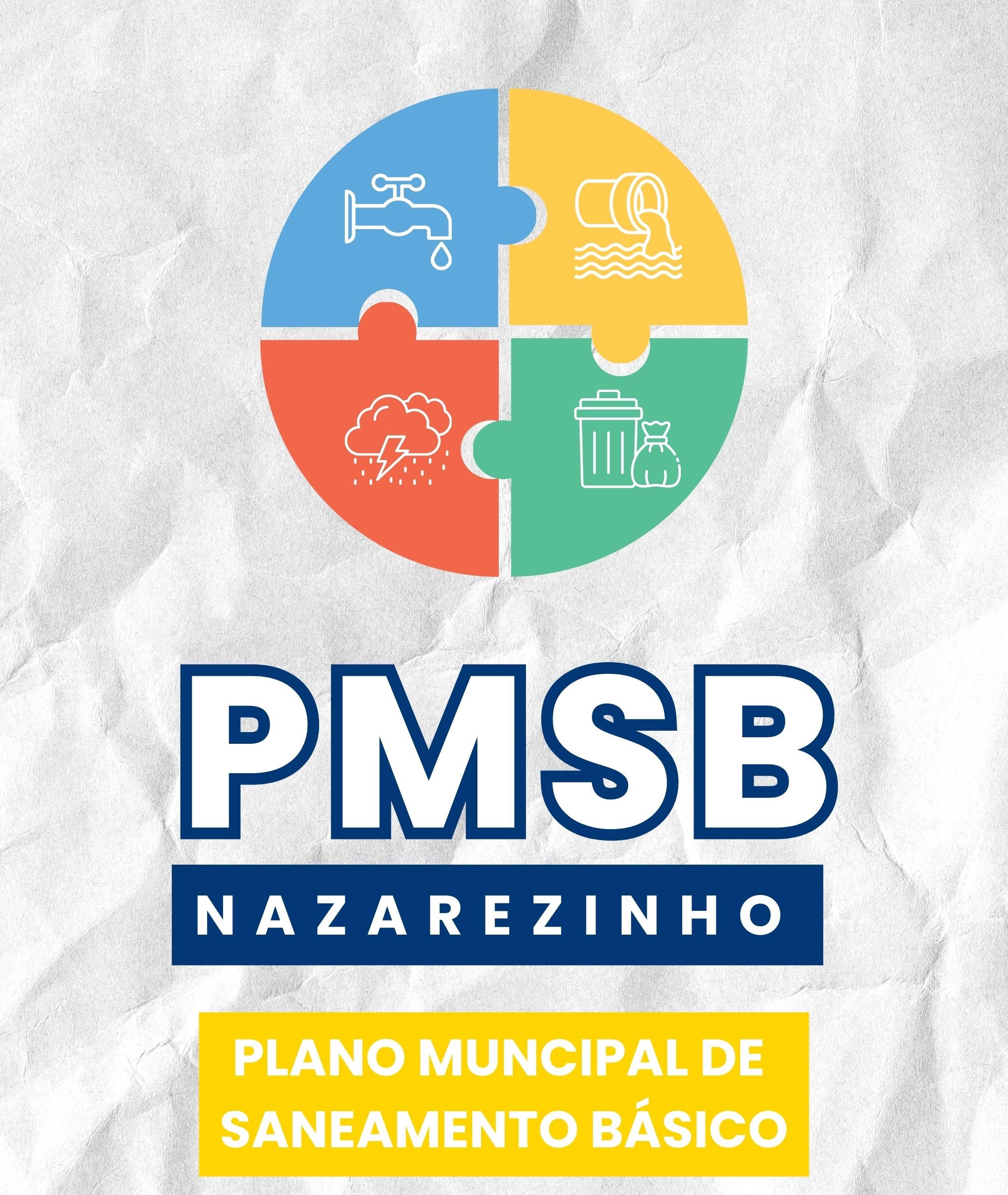 QUESTIONÁRIO DO PLANO MUNICIPAL DE SANEAMENTO BÁSICO
